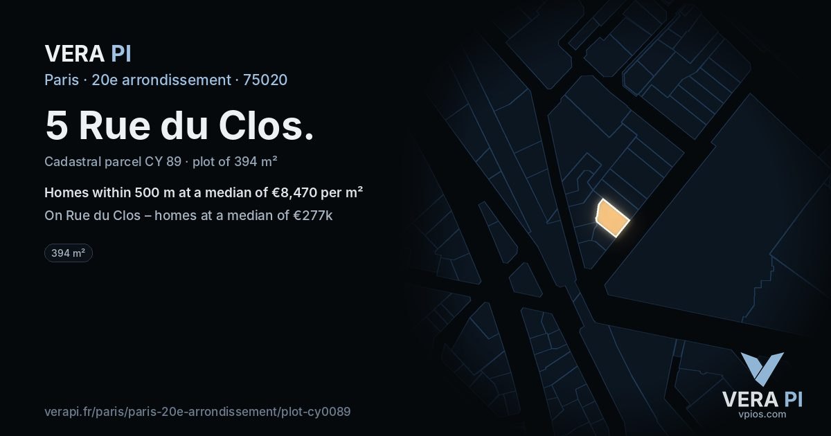 5 Rue du Clos, 20e arrondissement at night – the plot lit, the parcels around coloured by the prices near them
