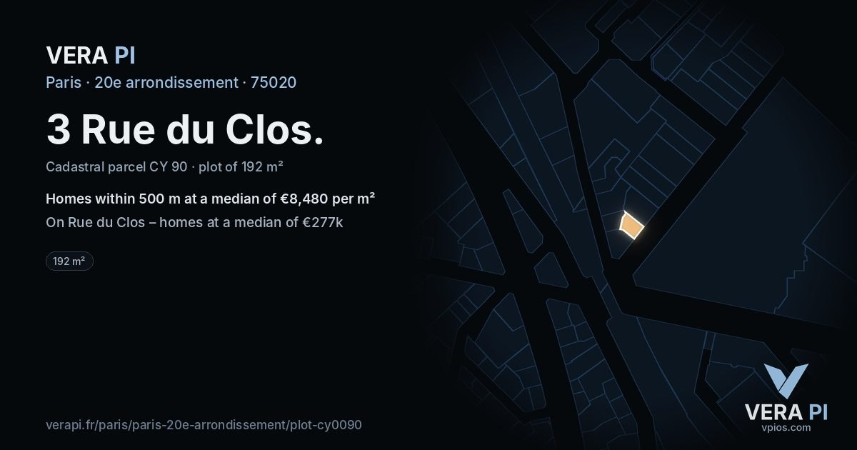 3 Rue du Clos, 20e arrondissement at night – the plot lit, the parcels around coloured by the prices near them