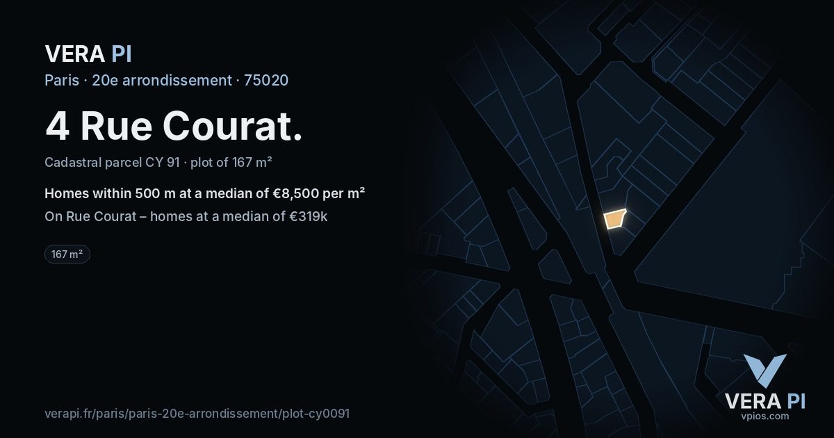 4 Rue Courat, 20e arrondissement at night – the plot lit, the parcels around coloured by the prices near them