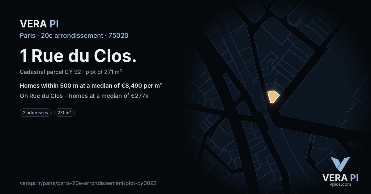 1 Rue du Clos, 20e arrondissement at night – the plot lit, the parcels around coloured by the prices near them