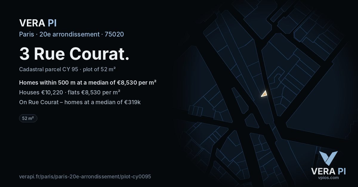 3 Rue Courat, 20e arrondissement at night – the plot lit, the parcels around coloured by the prices near them