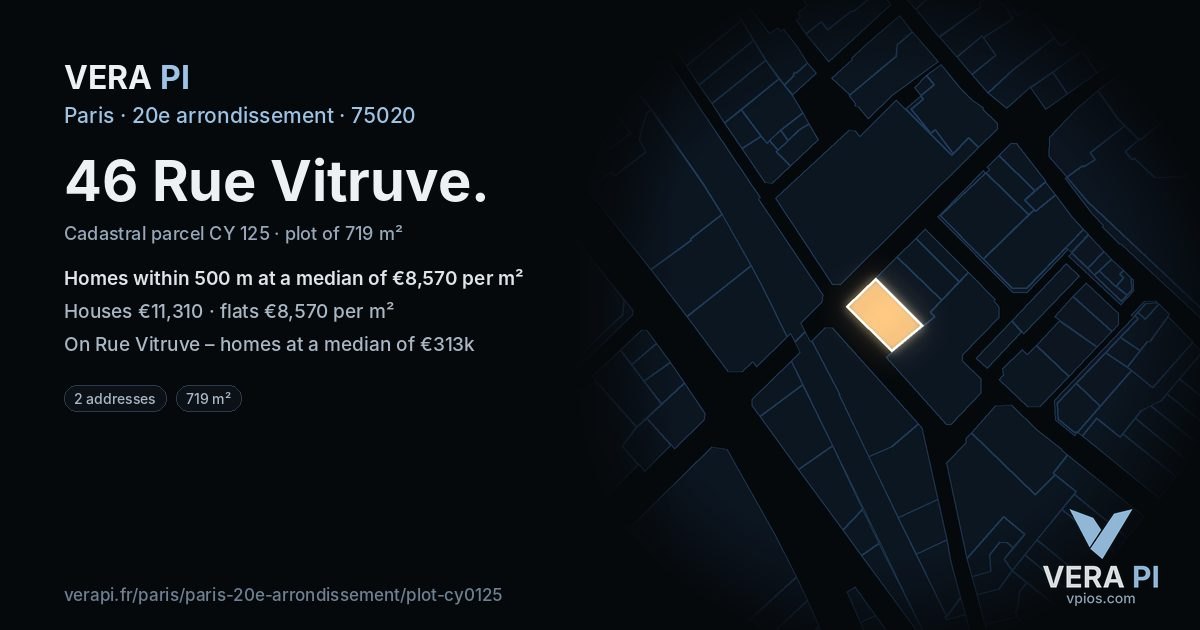 46 Rue Vitruve, 20e arrondissement at night – the plot lit, the parcels around coloured by the prices near them