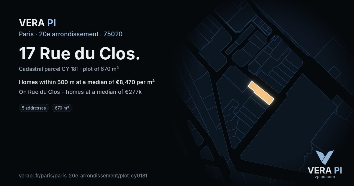 17 Rue du Clos, 20e arrondissement at night – the plot lit, the parcels around coloured by the prices near them