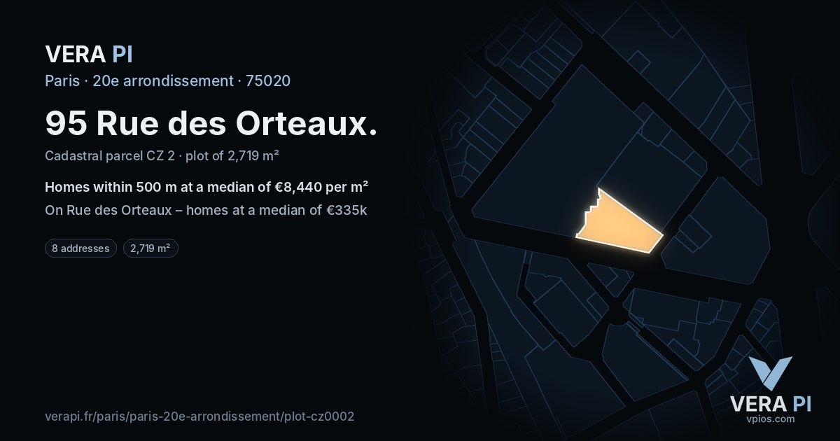 95 Rue des Orteaux, 20e arrondissement at night – the plot lit, the parcels around coloured by the prices near them