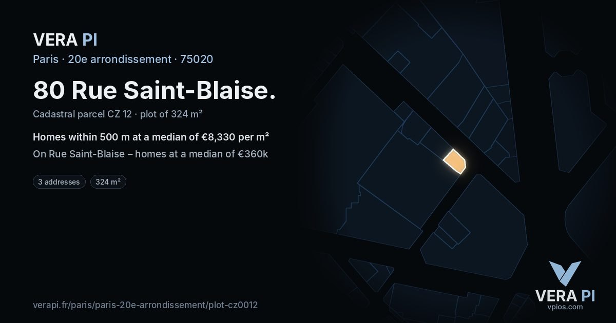 80 Rue Saint-Blaise, 20e arrondissement at night – the plot lit, the parcels around coloured by the prices near them
