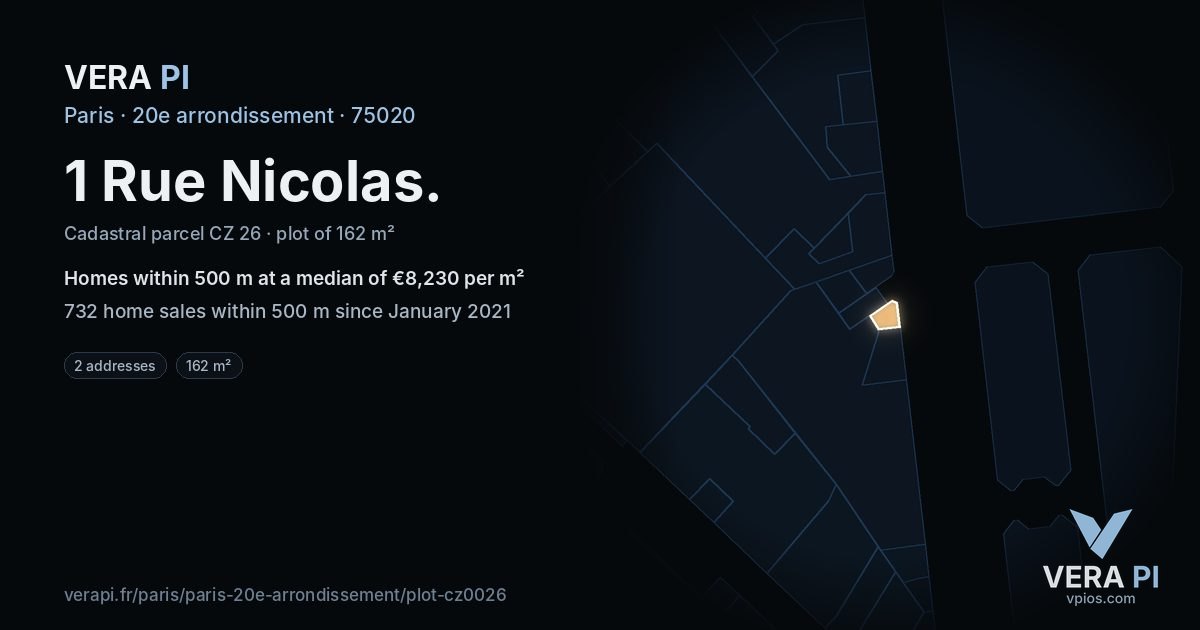 1 Rue Nicolas, 20e arrondissement at night – the plot lit, the parcels around coloured by the prices near them