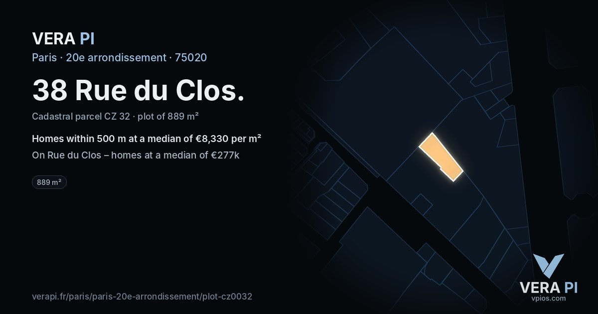 38 Rue du Clos, 20e arrondissement at night – the plot lit, the parcels around coloured by the prices near them