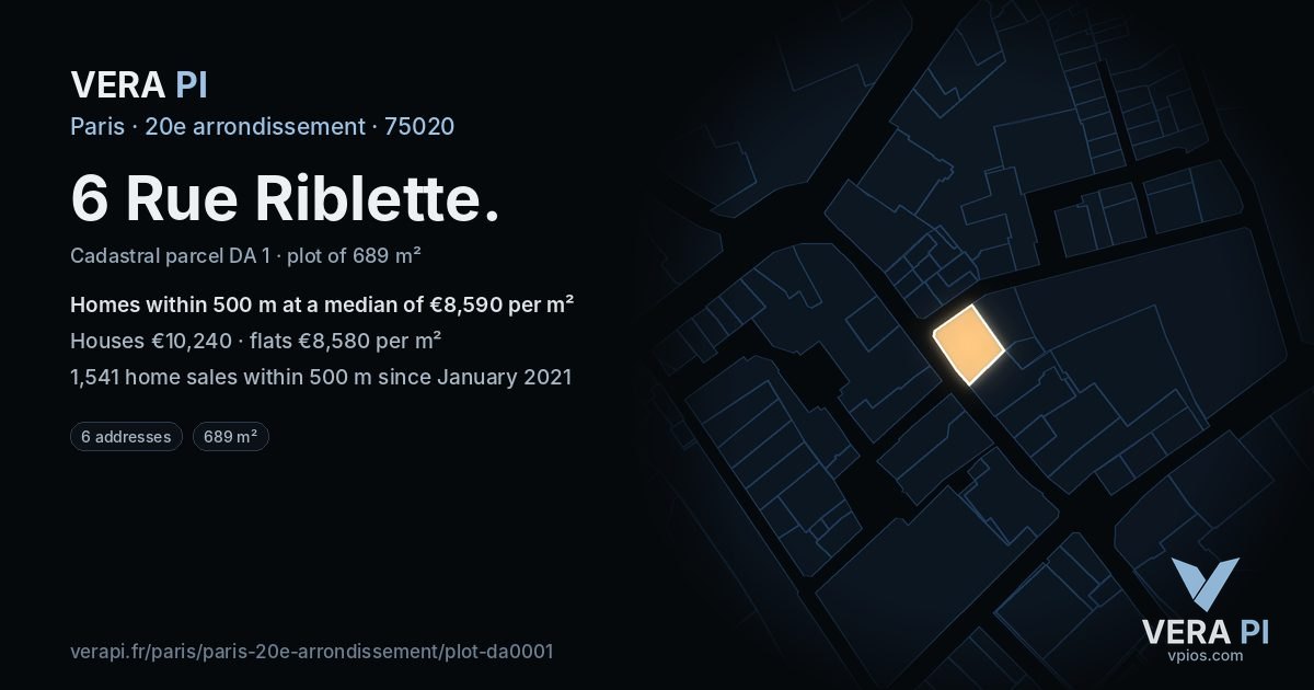6 Rue Riblette, 20e arrondissement at night – the plot lit, the parcels around coloured by the prices near them