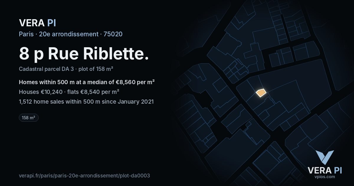 8 p Rue Riblette, 20e arrondissement at night – the plot lit, the parcels around coloured by the prices near them