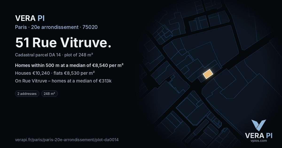 51 Rue Vitruve, 20e arrondissement at night – the plot lit, the parcels around coloured by the prices near them