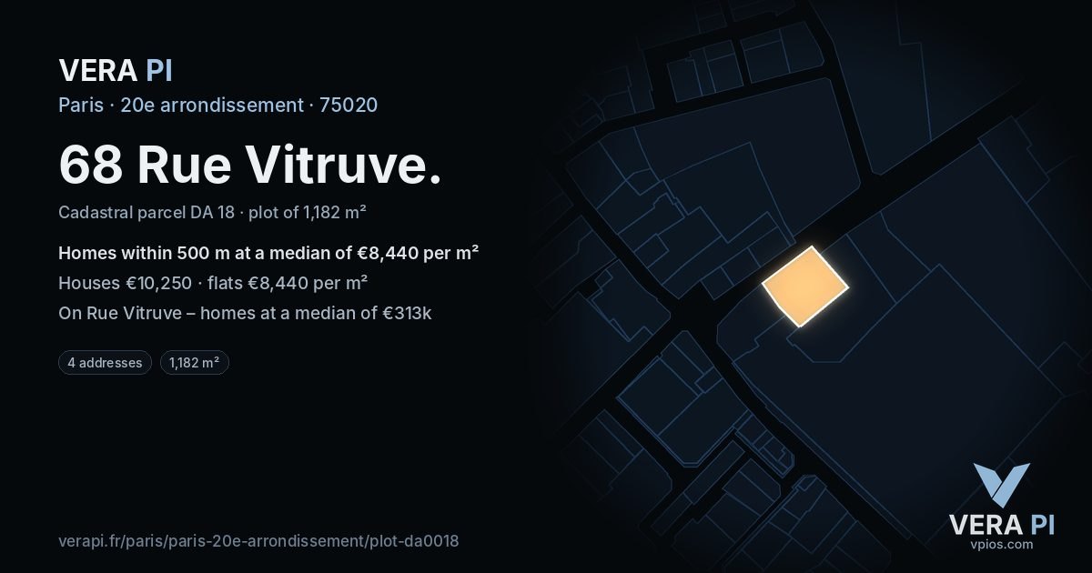68 Rue Vitruve, 20e arrondissement at night – the plot lit, the parcels around coloured by the prices near them