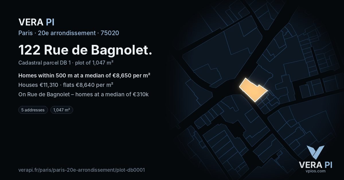122 Rue de Bagnolet, 20e arrondissement at night – the plot lit, the parcels around coloured by the prices near them