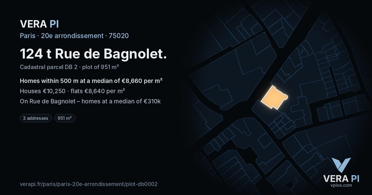 124 t Rue de Bagnolet, 20e arrondissement at night – the plot lit, the parcels around coloured by the prices near them