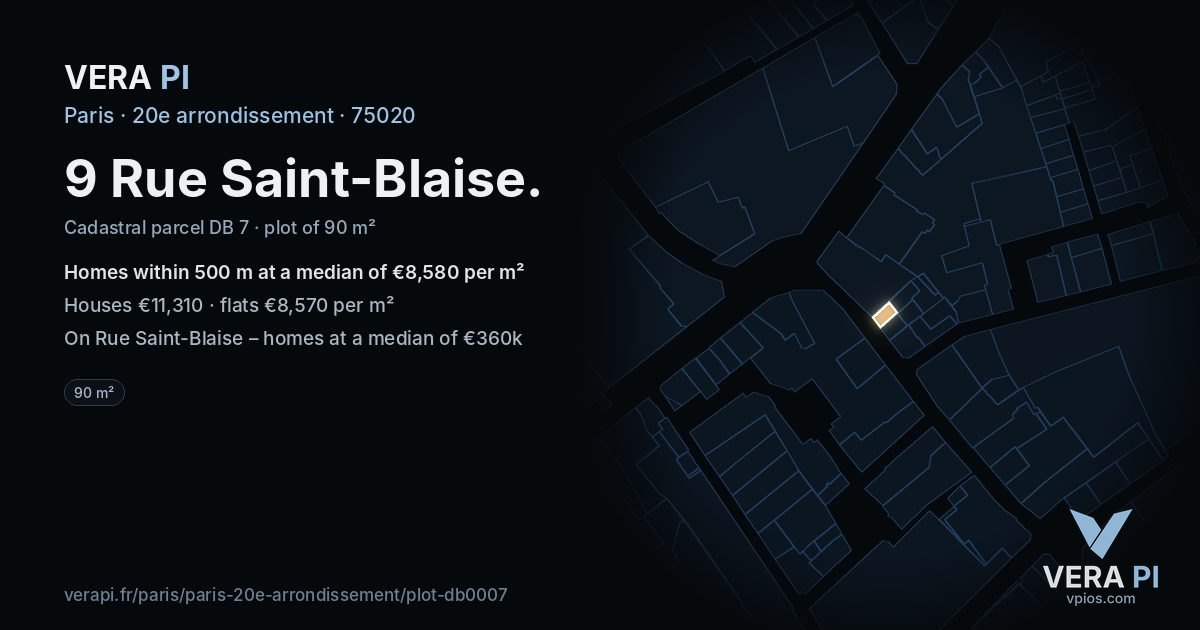 9 Rue Saint-Blaise, 20e arrondissement at night – the plot lit, the parcels around coloured by the prices near them