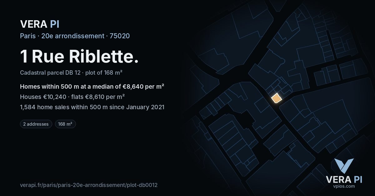 1 Rue Riblette, 20e arrondissement at night – the plot lit, the parcels around coloured by the prices near them