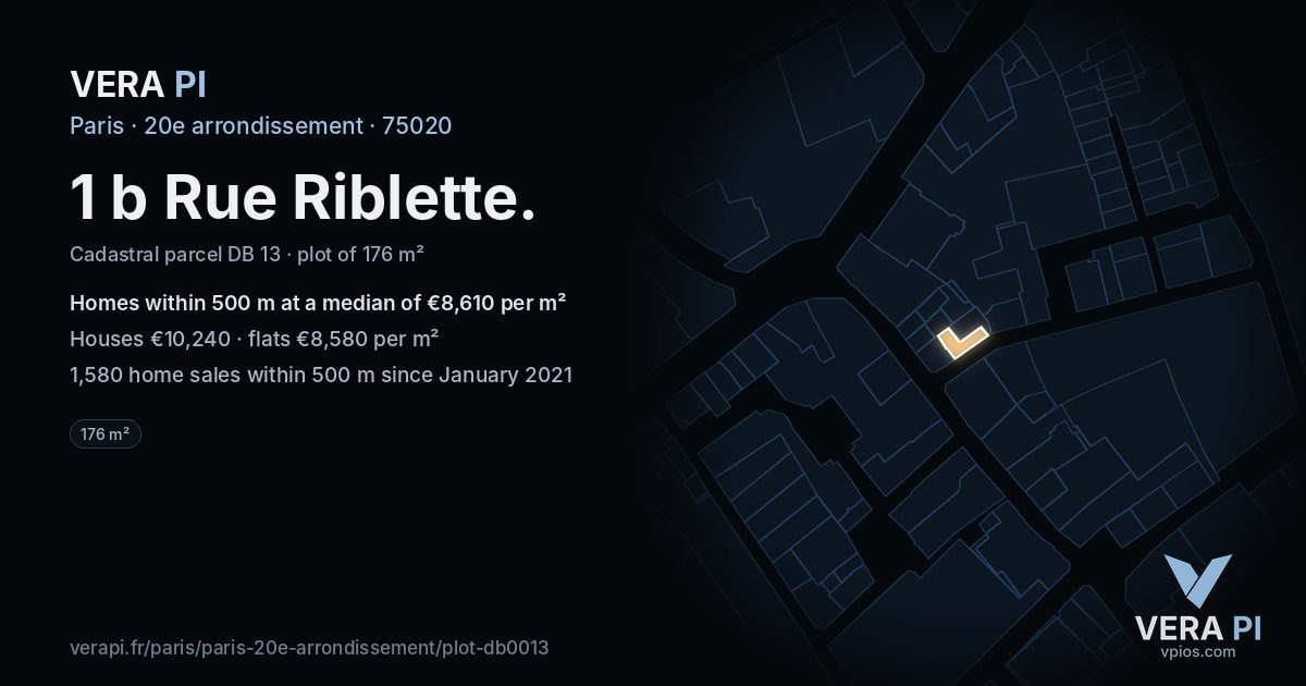 1 b Rue Riblette, 20e arrondissement at night – the plot lit, the parcels around coloured by the prices near them