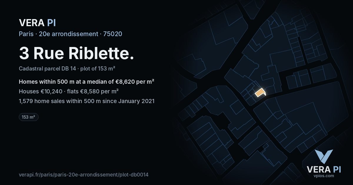 3 Rue Riblette, 20e arrondissement at night – the plot lit, the parcels around coloured by the prices near them
