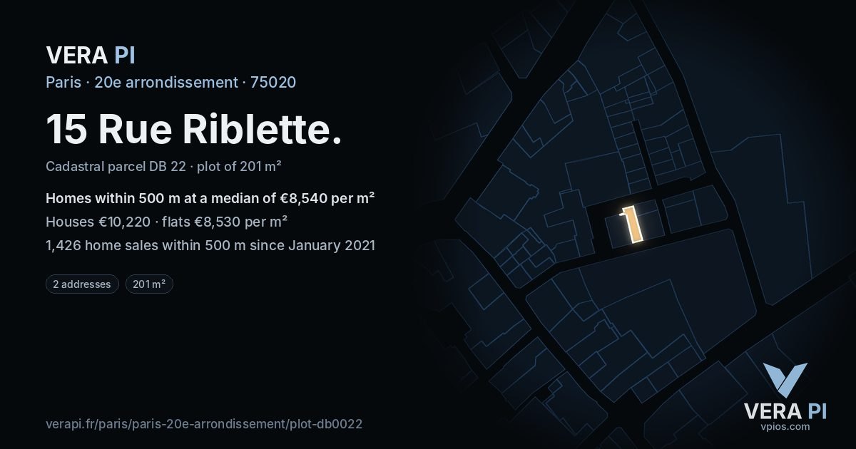 15 Rue Riblette, 20e arrondissement at night – the plot lit, the parcels around coloured by the prices near them