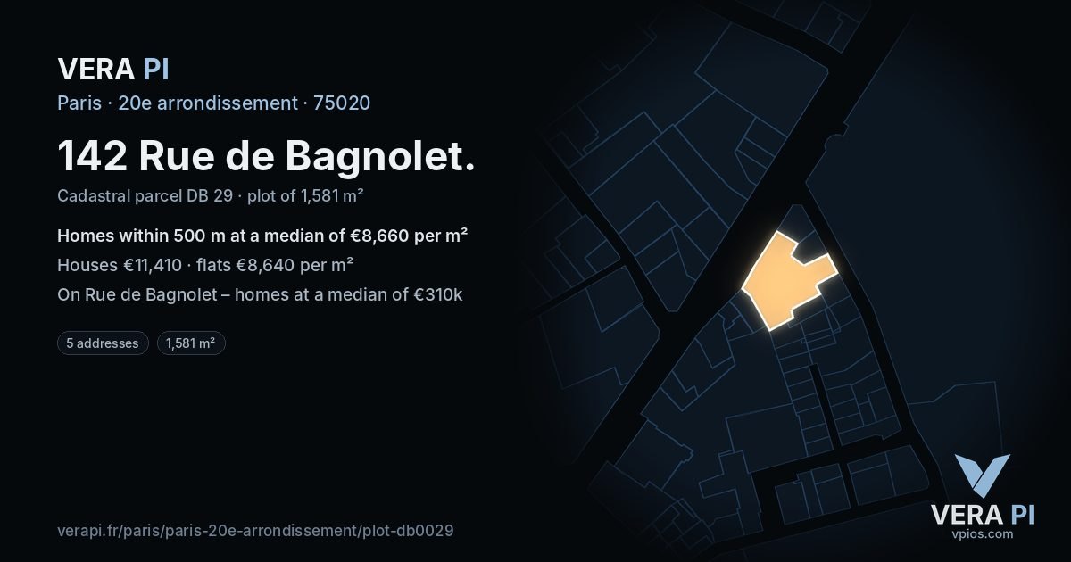 142 Rue de Bagnolet, 20e arrondissement at night – the plot lit, the parcels around coloured by the prices near them