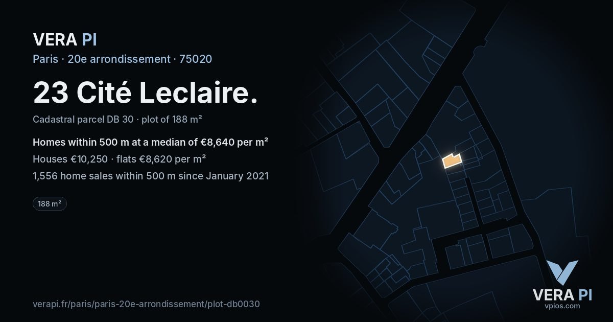 23 Cité Leclaire, 20e arrondissement at night – the plot lit, the parcels around coloured by the prices near them