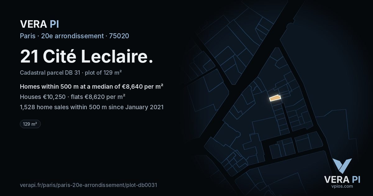 21 Cité Leclaire, 20e arrondissement at night – the plot lit, the parcels around coloured by the prices near them