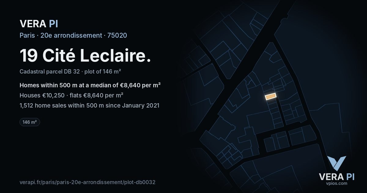 19 Cité Leclaire, 20e arrondissement at night – the plot lit, the parcels around coloured by the prices near them
