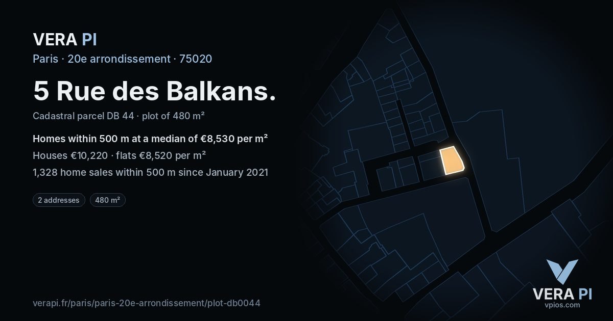 5 Rue des Balkans, 20e arrondissement at night – the plot lit, the parcels around coloured by the prices near them