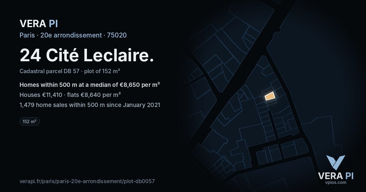 24 Cité Leclaire, 20e arrondissement at night – the plot lit, the parcels around coloured by the prices near them
