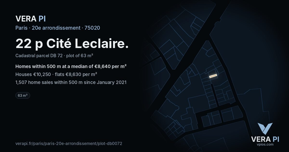 22 p Cité Leclaire, 20e arrondissement at night – the plot lit, the parcels around coloured by the prices near them