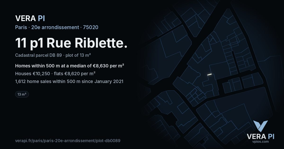 11 p1 Rue Riblette, 20e arrondissement at night – the plot lit, the parcels around coloured by the prices near them
