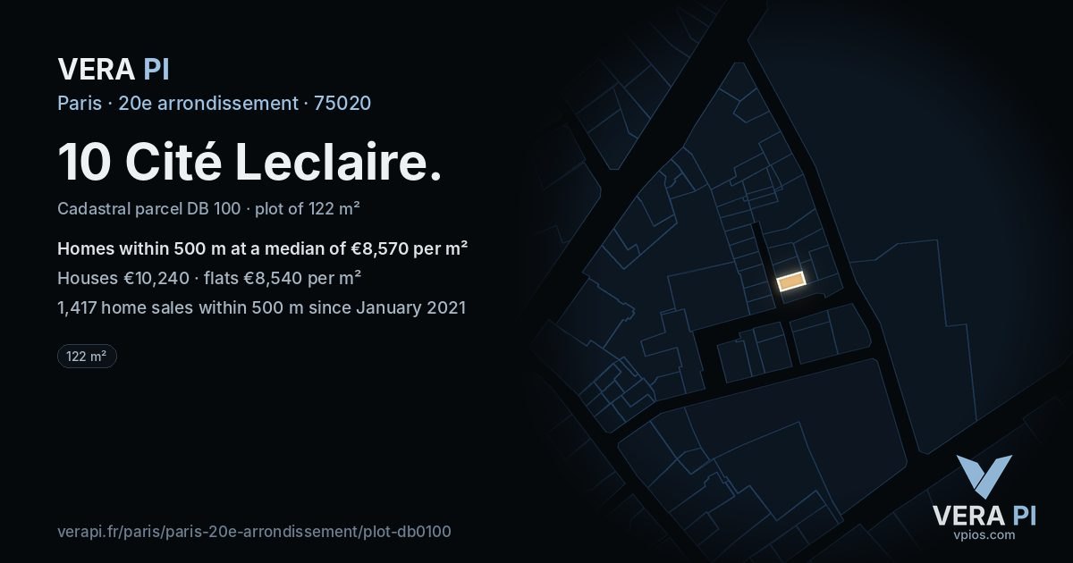 10 Cité Leclaire, 20e arrondissement at night – the plot lit, the parcels around coloured by the prices near them