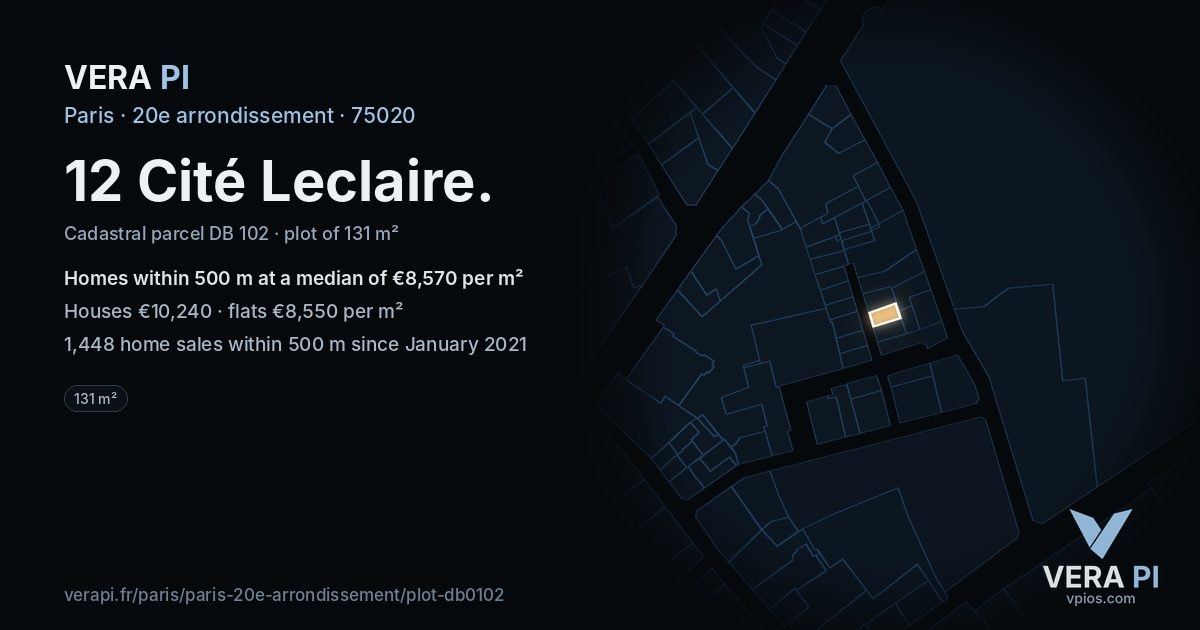 12 Cité Leclaire, 20e arrondissement at night – the plot lit, the parcels around coloured by the prices near them