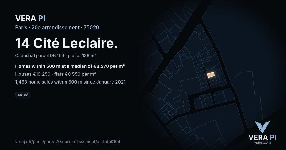 14 Cité Leclaire, 20e arrondissement at night – the plot lit, the parcels around coloured by the prices near them