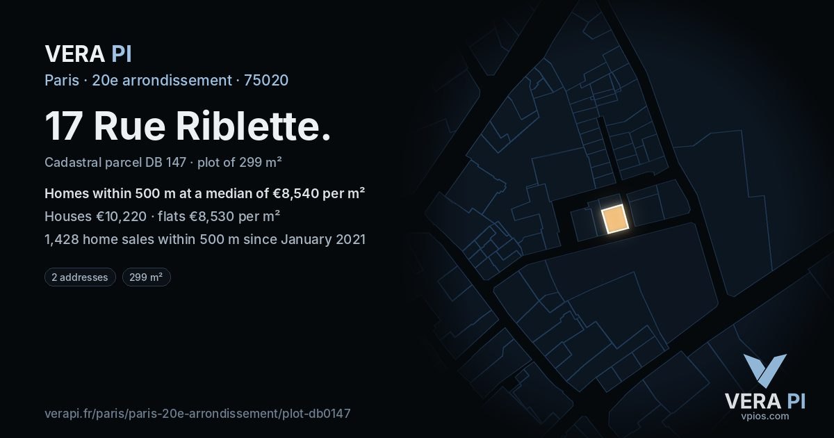 17 Rue Riblette, 20e arrondissement at night – the plot lit, the parcels around coloured by the prices near them
