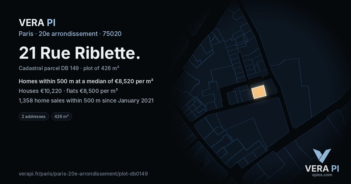 21 Rue Riblette, 20e arrondissement at night – the plot lit, the parcels around coloured by the prices near them