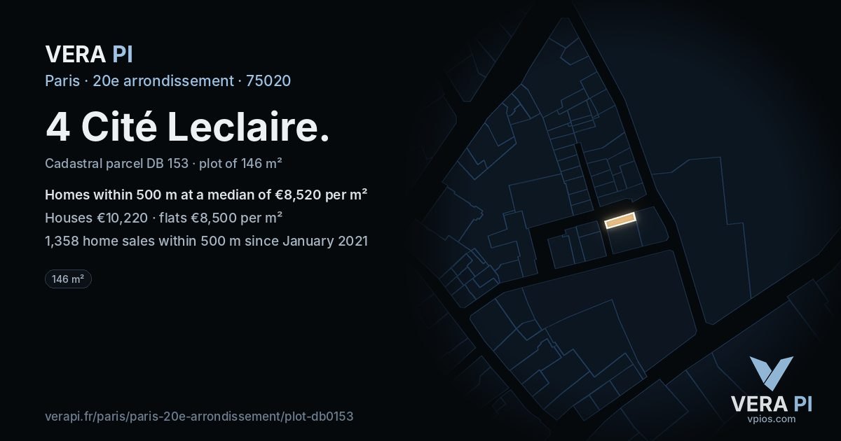 4 Cité Leclaire, 20e arrondissement at night – the plot lit, the parcels around coloured by the prices near them
