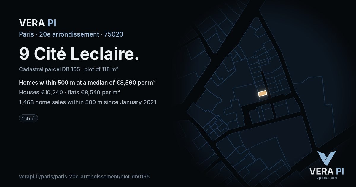 9 Cité Leclaire, 20e arrondissement at night – the plot lit, the parcels around coloured by the prices near them