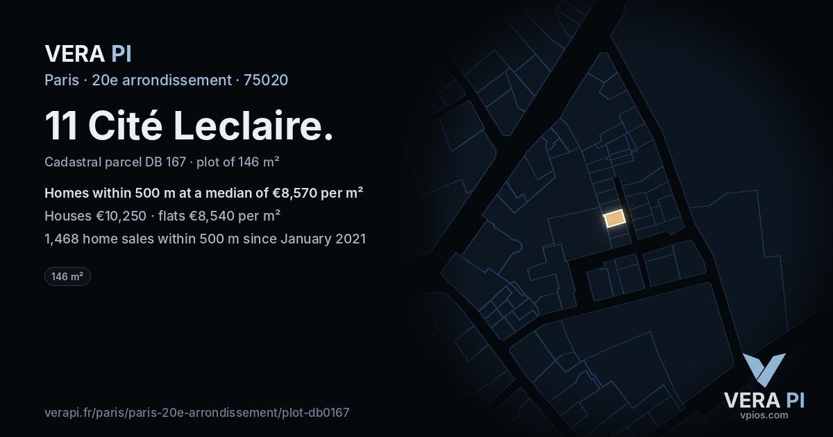 11 Cité Leclaire, 20e arrondissement at night – the plot lit, the parcels around coloured by the prices near them