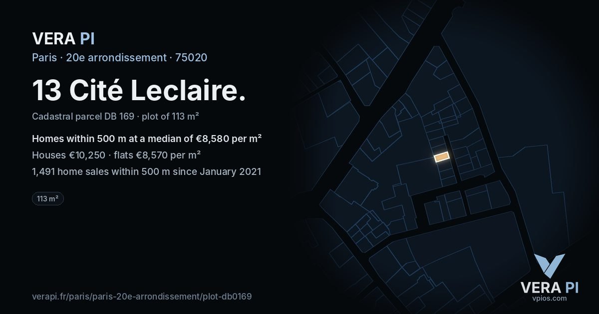 13 Cité Leclaire, 20e arrondissement at night – the plot lit, the parcels around coloured by the prices near them