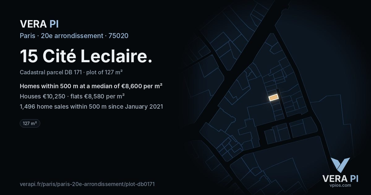 15 Cité Leclaire, 20e arrondissement at night – the plot lit, the parcels around coloured by the prices near them