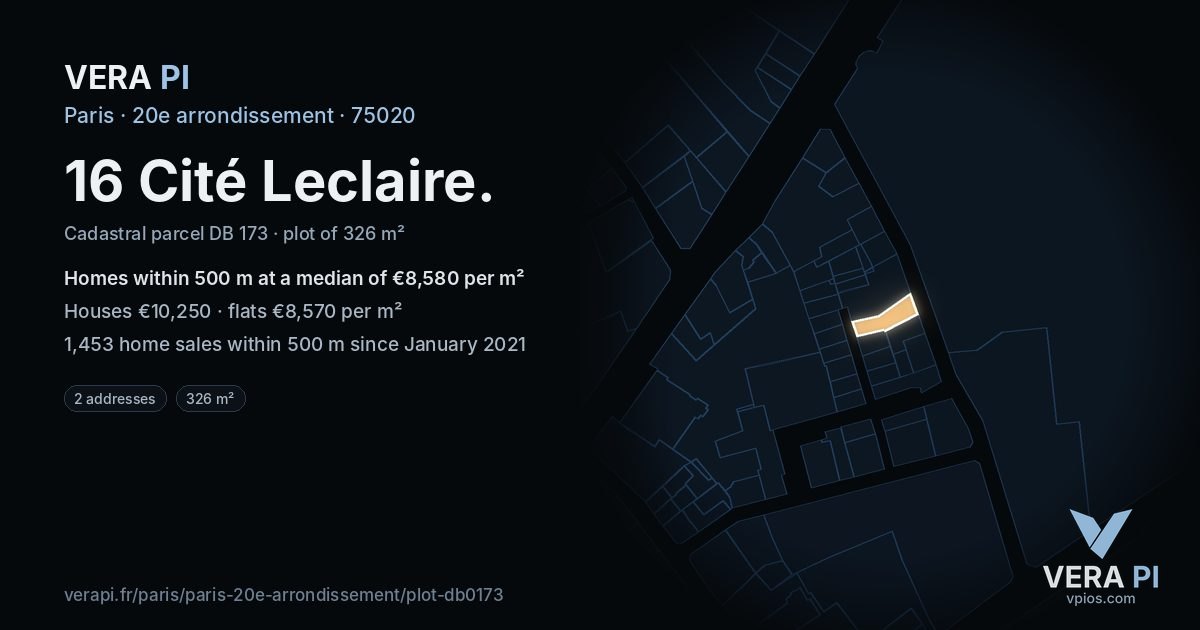 16 Cité Leclaire, 20e arrondissement at night – the plot lit, the parcels around coloured by the prices near them