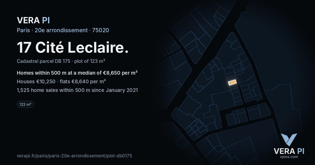 17 Cité Leclaire, 20e arrondissement at night – the plot lit, the parcels around coloured by the prices near them
