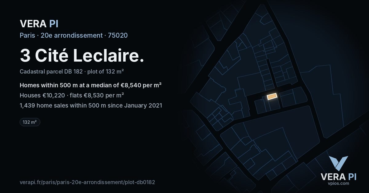3 Cité Leclaire, 20e arrondissement at night – the plot lit, the parcels around coloured by the prices near them