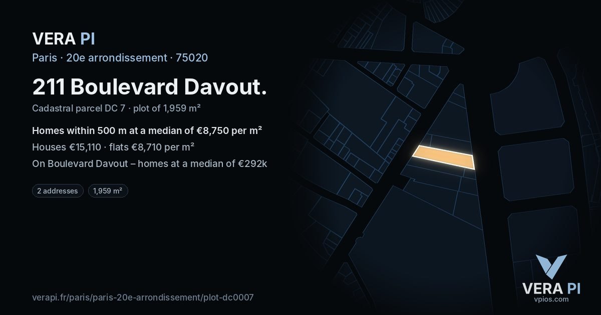 211 Boulevard Davout, 20e arrondissement at night – the plot lit, the parcels around coloured by the prices near them
