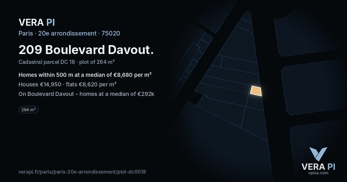 209 Boulevard Davout, 20e arrondissement at night – the plot lit, the parcels around coloured by the prices near them