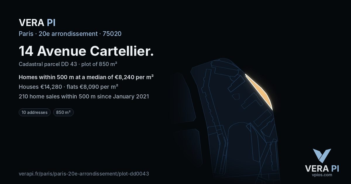 14 Avenue Cartellier, 20e arrondissement at night – the plot lit, the parcels around coloured by the prices near them