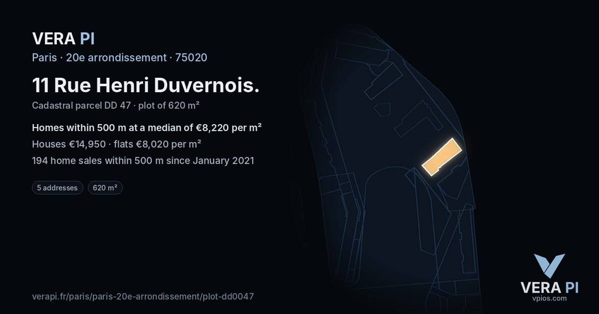 11 Rue Henri Duvernois, 20e arrondissement at night – the plot lit, the parcels around coloured by the prices near them