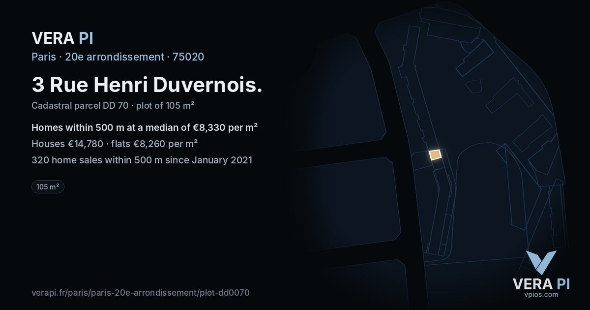3 Rue Henri Duvernois, 20e arrondissement at night – the plot lit, the parcels around coloured by the prices near them