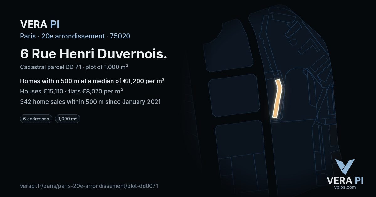 6 Rue Henri Duvernois, 20e arrondissement at night – the plot lit, the parcels around coloured by the prices near them