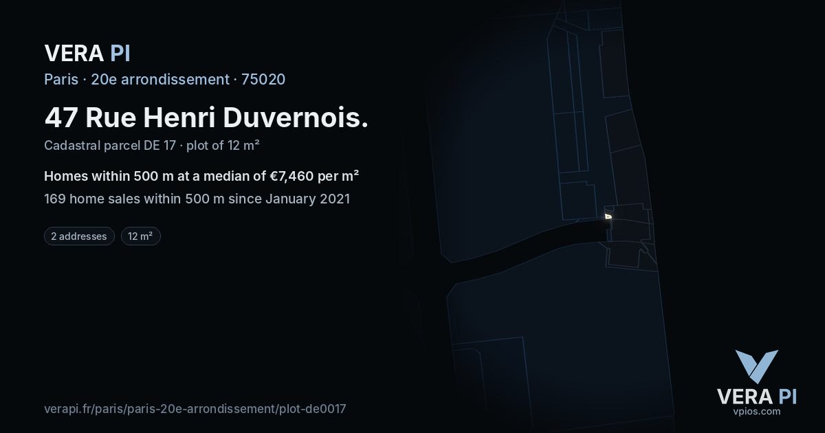 47 Rue Henri Duvernois, 20e arrondissement at night – the plot lit, the parcels around coloured by the prices near them